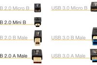 ausgefallene amazonbasics 7guk usb 20 a stecker auf mini b stecker 18 mschwarz foto