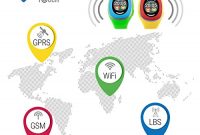 erstaunliche myki gps uhr kinder smartwatch mit gps tracker handy ortung sos und app tracking in deutsch blau foto