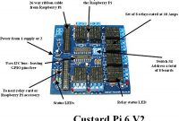 ausgezeichnete custard pi 6 ready built 8 relaiskarte mit schleifenverbindung fur raspberry pi bild