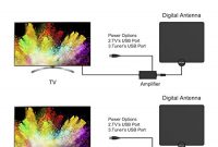 ausgezeichnete ecandy super flat dvb t antennen fur dvb tdvb t2 kompatible fernseher bild