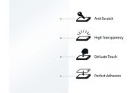 ausgezeichnete savvies tomtom via 135 m europe traffic schutzfolie 6er pack folie displayschutzfolie klar displayfolie foto