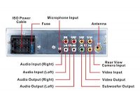 am besten x reako autoradio 1 din touchscreen 41 zoll autoradio bluetooth freisprecheinrichtung fmamrds aux tf usb fernbedienung video mp5 fur auto foto