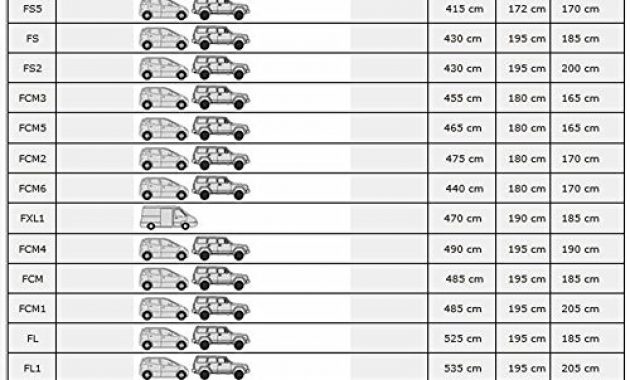 ausgezeichnete ballier autoabdeckung puff indoor grosse m2 415x160x143 cm grau bild