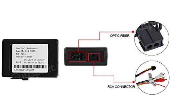 ausgezeichnete can bus glasfaseroptik mercedes mlrgl porsche boxtercayman911 977 decoder optische verstarker mercedes bose harmon kardon bild
