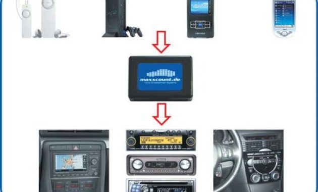 awesome aux in adapter fur vw phaeton mit infotainmentsystemzab foto