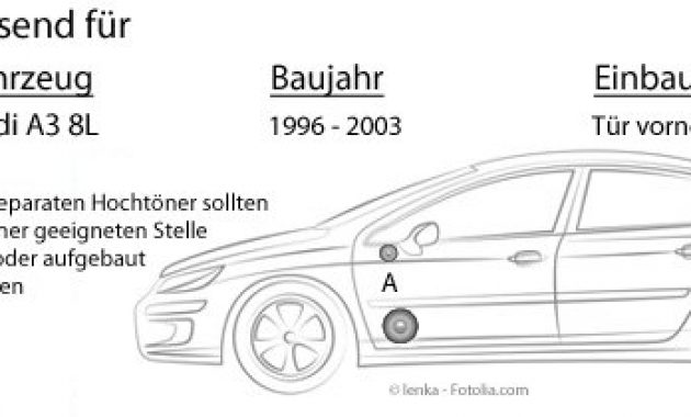 fabelhafte ground zero gzic 13x kompo 13cm lautsprecher system einbauset fur audi a3 8l just sound best choice for caraudio bild